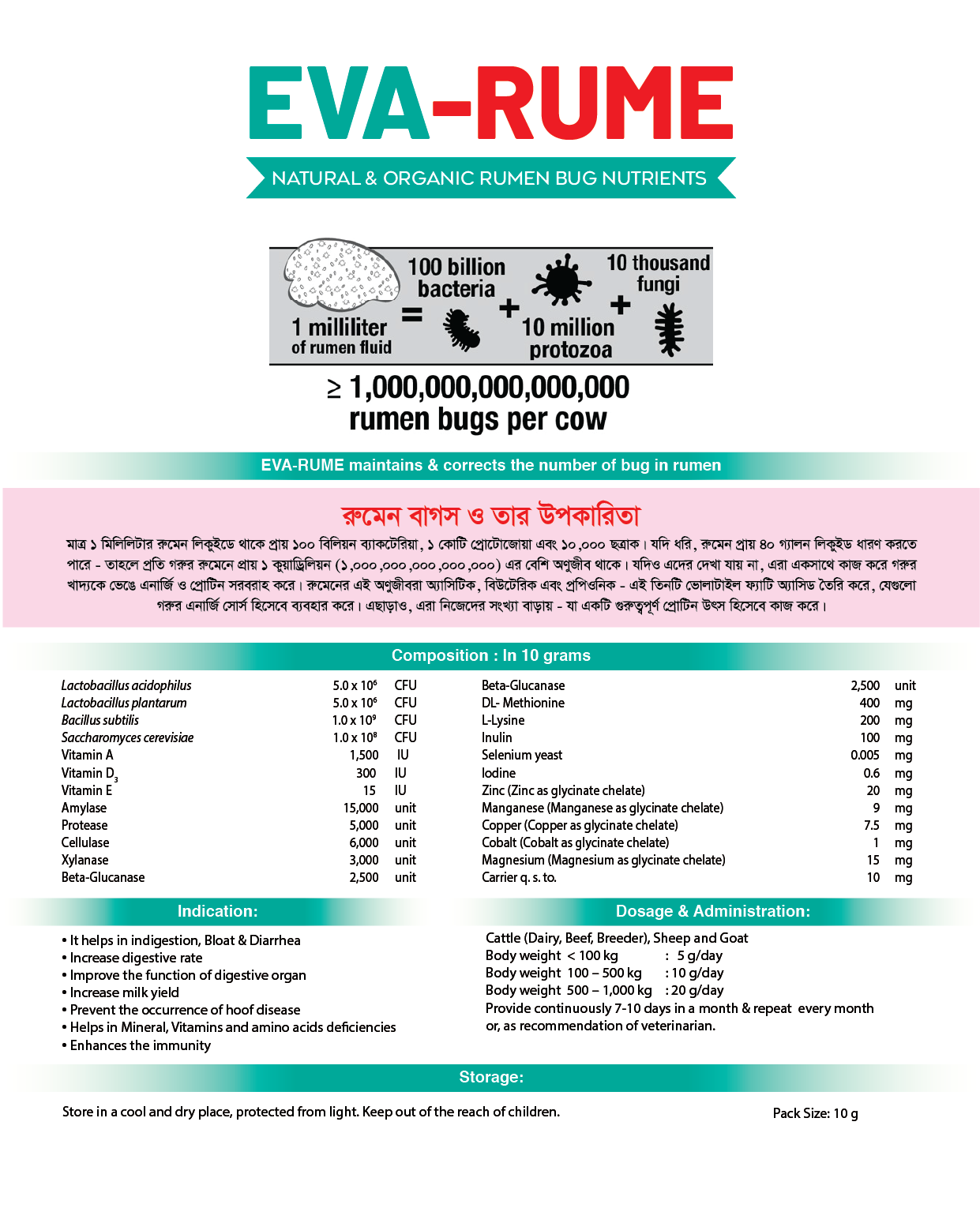 Rumen Active 360 product